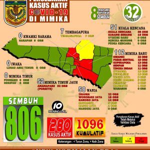 www.kabartriton.net