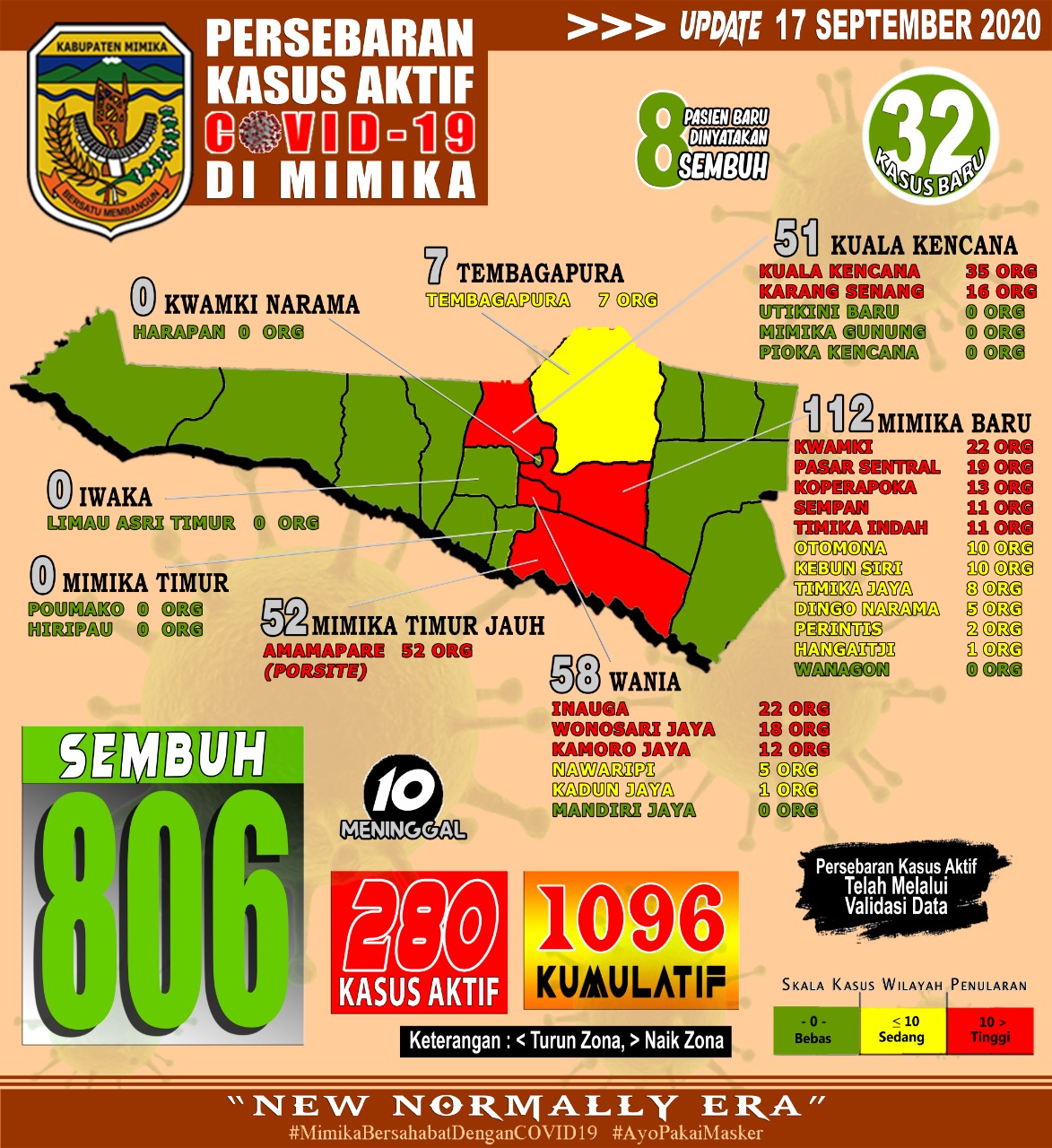 www.kabartriton.net