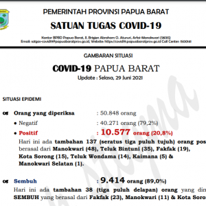 www.kabartriton.co.id