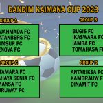 DANDIM CUP 2023